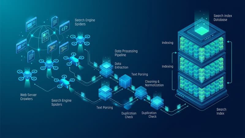 单页应用爬虫抓不到内容？我用 Nginx 加 Prerender 自建预渲染服务，4个关键坑复盘